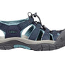 Keen Newport H2 Womens Comfortable Sandals