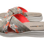 CC Resorts Fizz Womens Comfortable Slides Sandals
