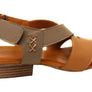 Orizonte Rossie Womens European Comfortable Low Heel Leather Sandals