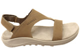 Merrell Womens District 4 Luxe Backstrap Comfortable Leather Sandals