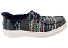 Navy Multi