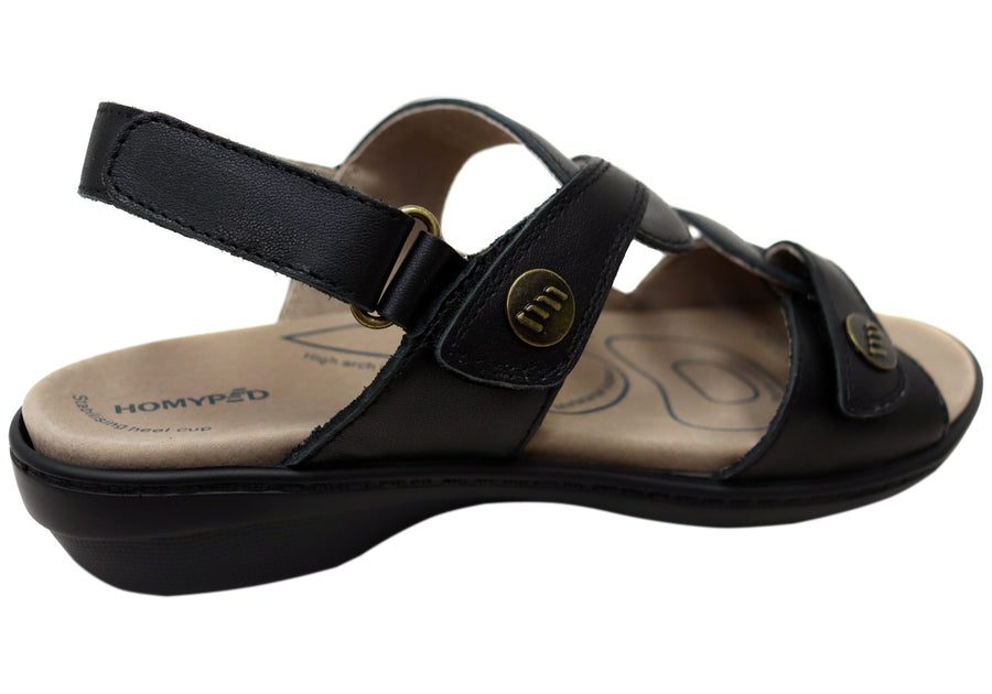 unique-id-8a22df74-f46a-459f-a5d8-5c4f157a5004