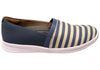Blue Cream