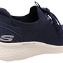 Skechers Womens Skech Lite Pro Full Night Comfortable Slip On Shoes