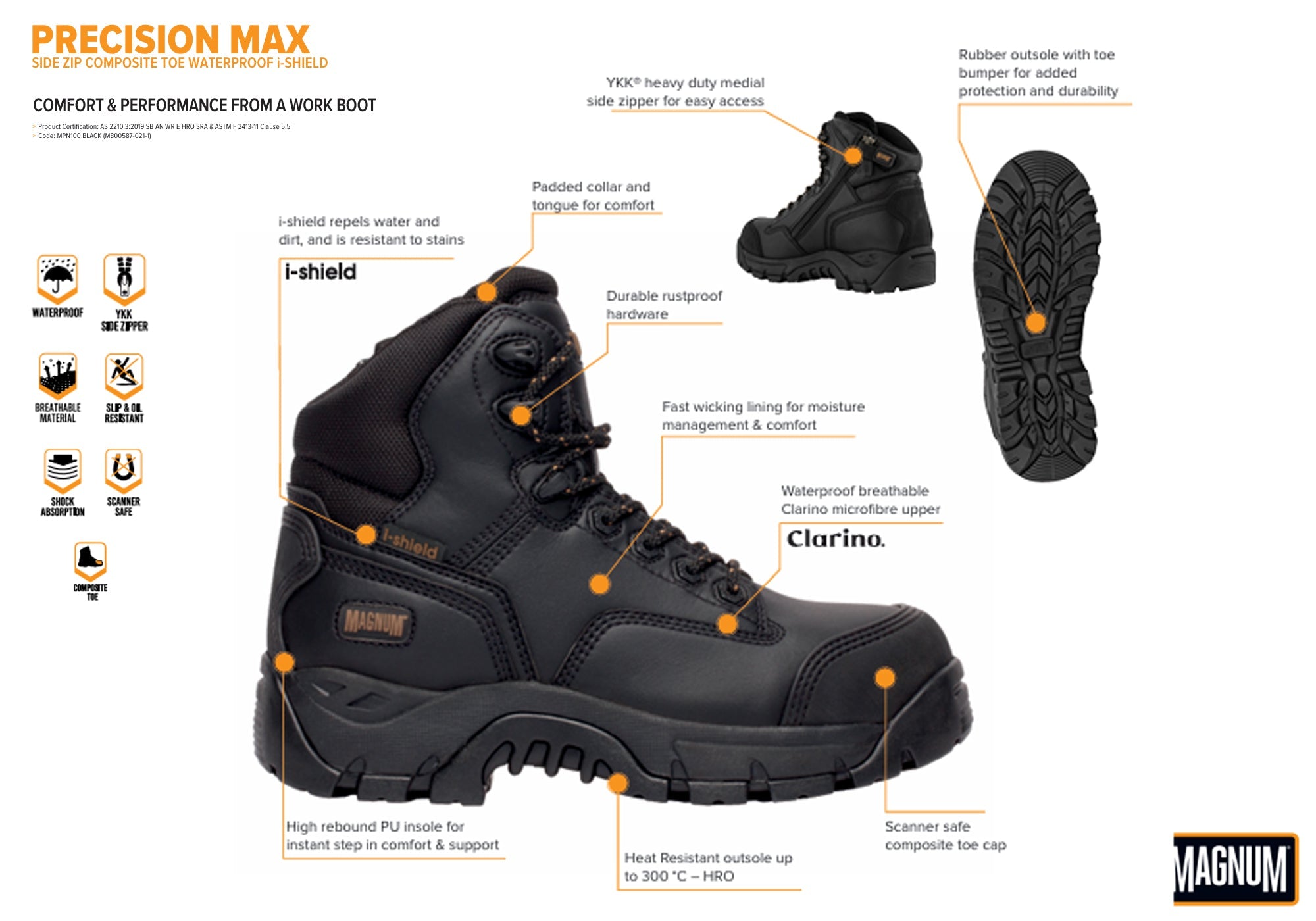 unique-id-94a9fce2-5dad-42b3-915e-cd3320fcc7c1