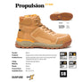 Caterpillar Propulsion Composite Toe Mens Comfortable Work Boots